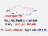 北师大初中数学七上《4.2 比较线段的长短》PPT课件 (17)