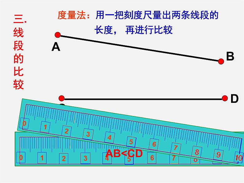 北师大初中数学七上《4.2 比较线段的长短》PPT课件 (17)第6页