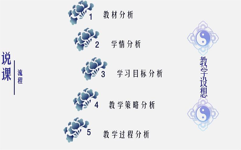 北师大初中数学七上《4.3 角》PPT课件 (8)第2页