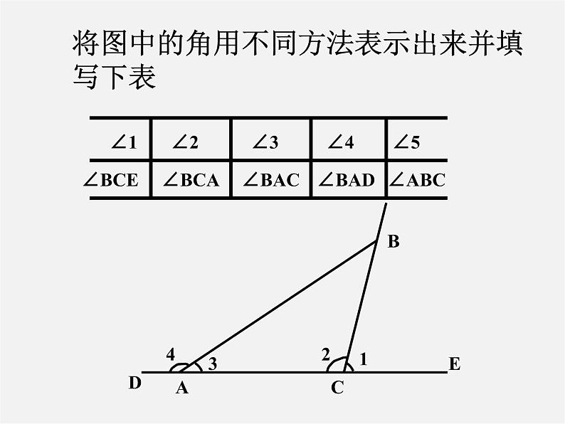 北师大初中数学七上《4.3 角》PPT课件 (9)第7页