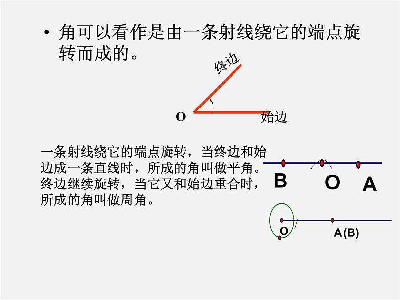 北师大初中数学七上《4.3 角》PPT课件 (14)08