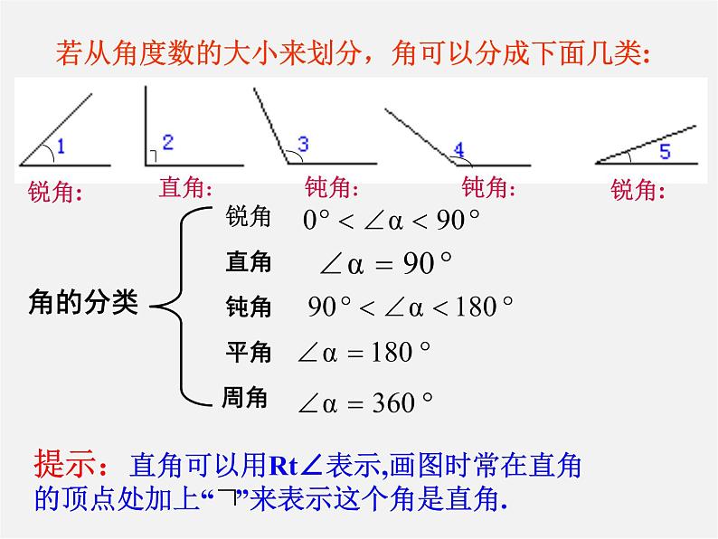 北师大初中数学七上《4.4 角的比较》PPT课件 (5)04