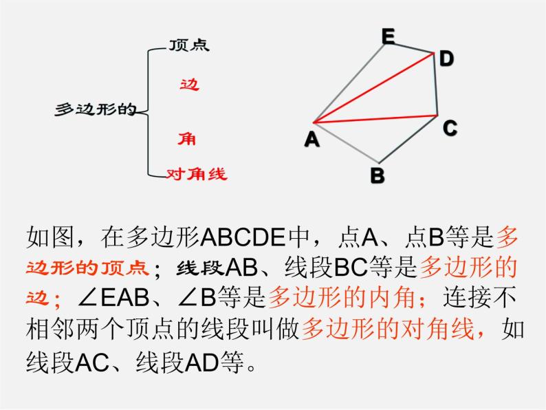 北师大初中数学七上《4.5 多边形和圆的初步认识》PPT课件 (5)08