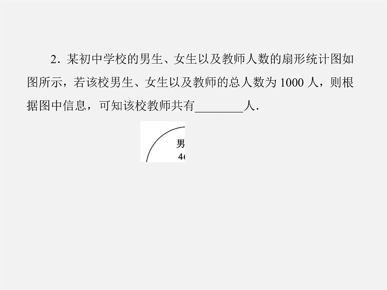 北师大初中数学七上《6.1 数据的收集》PPT课件 (1)05