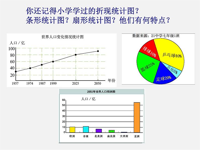 北师大初中数学七上《6.1 数据的收集》PPT课件 (5)第2页