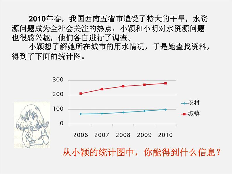 北师大初中数学七上《6.1 数据的收集》PPT课件 (5)第4页