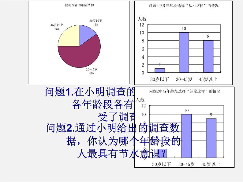北师大初中数学七上《6.1 数据的收集》PPT课件 (5)第6页