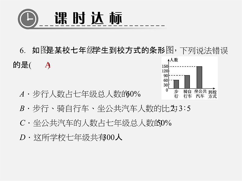 北师大初中数学七上《6.3 数据的表示》PPT课件 (3)06