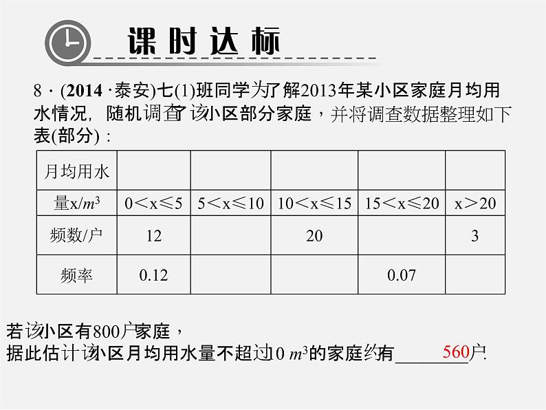 北师大初中数学七上《6.3 数据的表示》PPT课件 (4)08