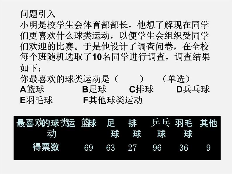 北师大初中数学七上《6.3 数据的表示》PPT课件 (5)03