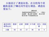 北师大初中数学七上《6.3 数据的表示》PPT课件 (8)