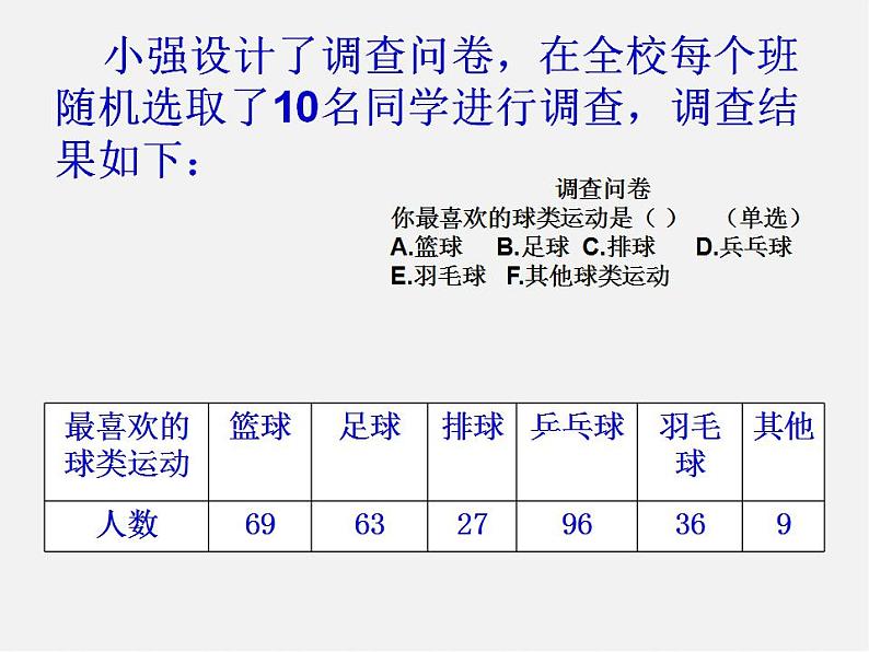 北师大初中数学七上《6.3 数据的表示》PPT课件 (8)05