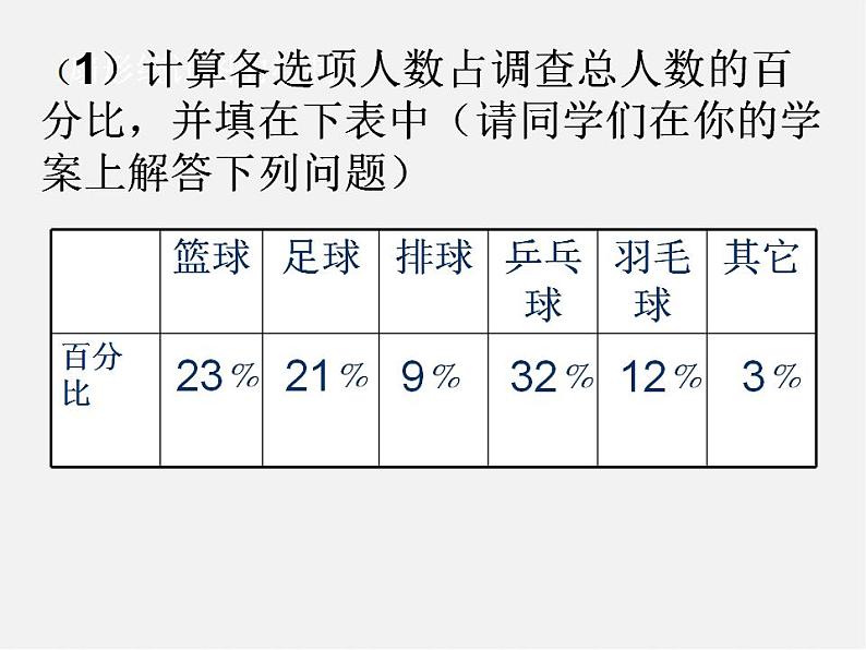 北师大初中数学七上《6.3 数据的表示》PPT课件 (8)06