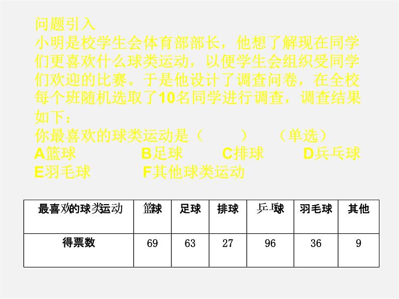 北师大初中数学七上《6.3 数据的表示》PPT课件 (9)第3页