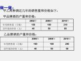 北师大初中数学七上《6.4 统计图的选择》PPT课件 (1)