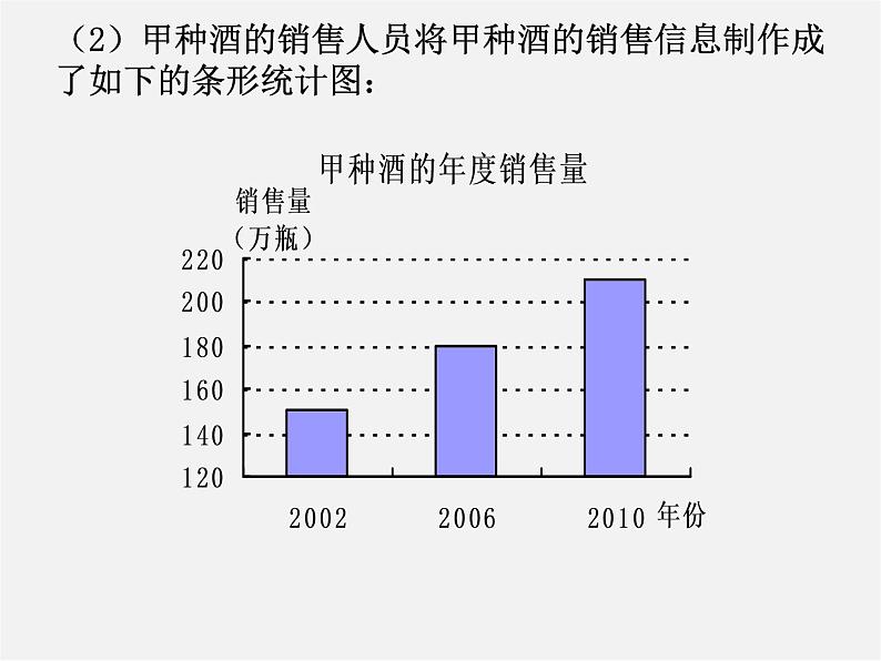 北师大初中数学七上《6.4 统计图的选择》PPT课件 (1)05