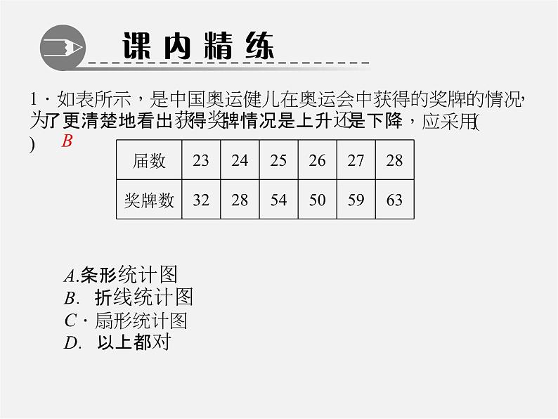 北师大初中数学七上《6.4 统计图的选择》PPT课件 (2)03