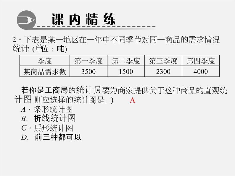 北师大初中数学七上《6.4 统计图的选择》PPT课件 (2)04