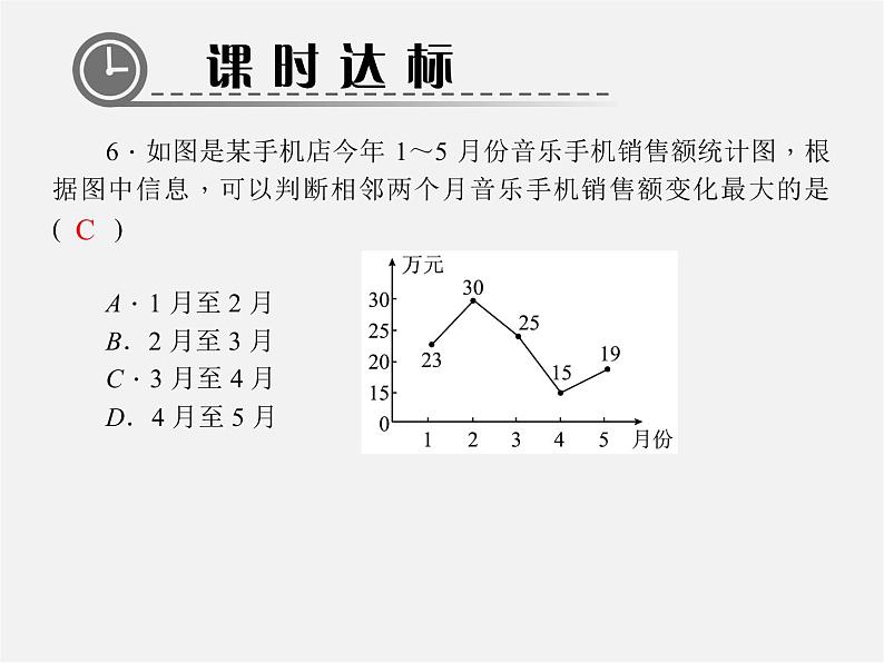 北师大初中数学七上《6.4 统计图的选择》PPT课件 (2)08