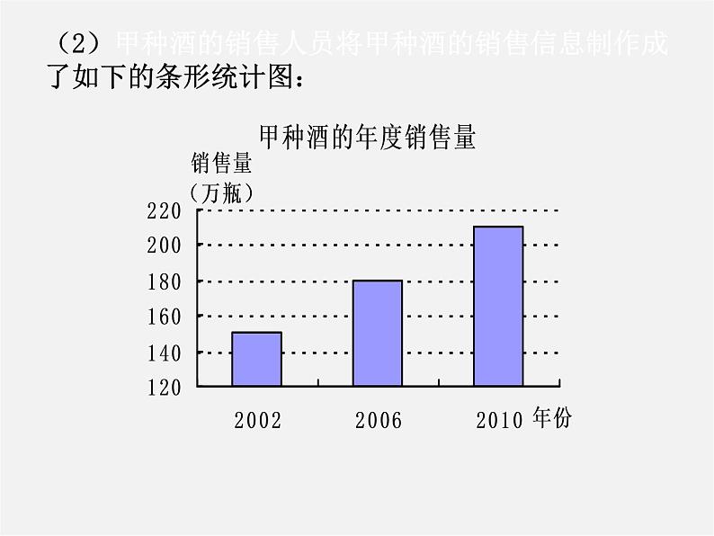 北师大初中数学七上《6.4 统计图的选择》PPT课件 (5)第5页