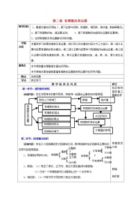 北师大版七年级上册第二章 有理数及其运算2.1 有理数教案设计