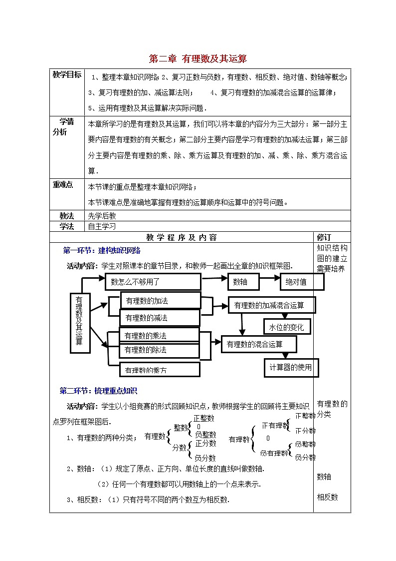 北师大初中数学七上《2.0第二章 有理数及其运算》word教案 (4)01