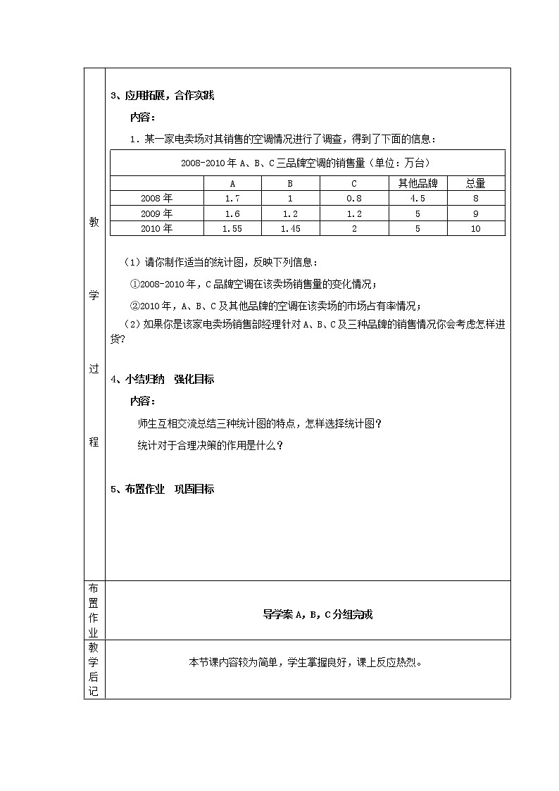 北师大初中数学七上《6.4 统计图的选择》word教案 (3)第2页