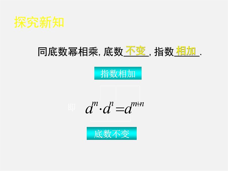 北师大初中数学七下《1.1同底数幂的乘法》PPT课件 (4)07