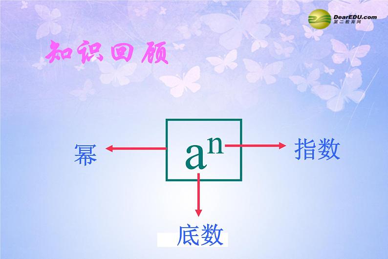 北师大初中数学七下《1.1同底数幂的乘法》PPT课件 (6)04