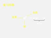 北师大初中数学七下《1.1同底数幂的乘法》PPT课件 (7)