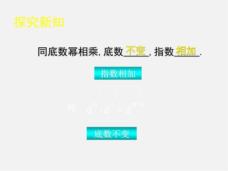 北师大初中数学七下《1.1同底数幂的乘法》PPT课件 (7)07