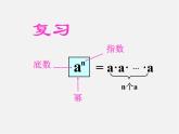 北师大初中数学七下《1.1同底数幂的乘法》PPT课件 (10)