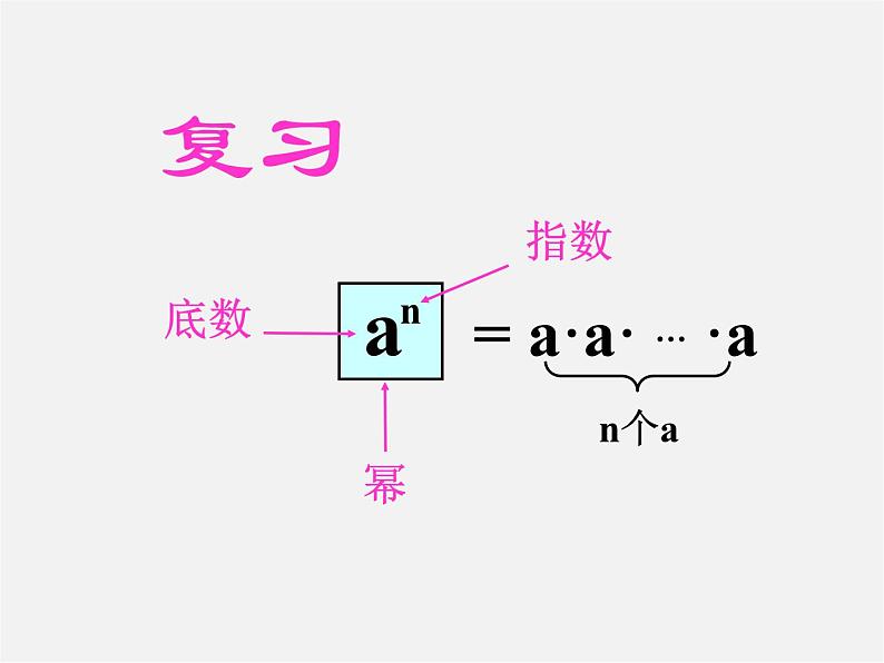 北师大初中数学七下《1.1同底数幂的乘法》PPT课件 (10)02