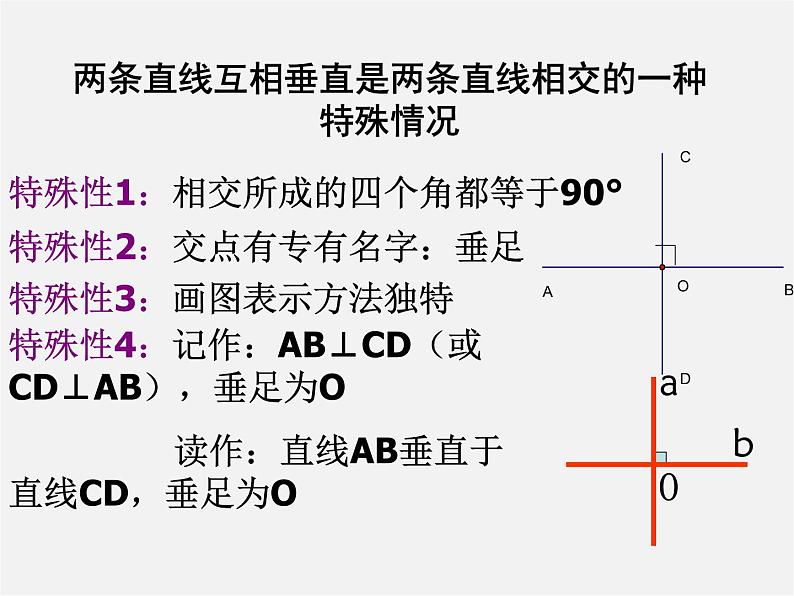 北师大初中数学七下《2.1两条直线的位置关系》PPT课件 (2)04