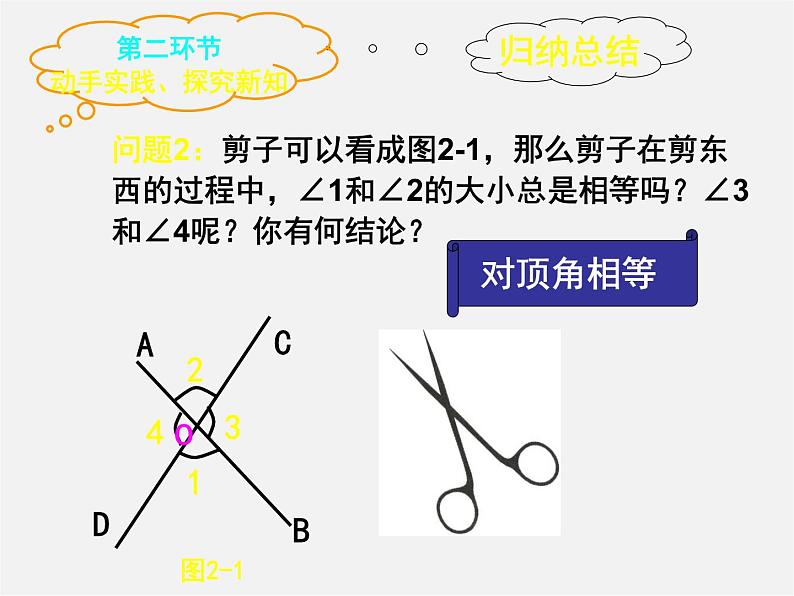 北师大初中数学七下《2.1两条直线的位置关系》PPT课件 (3)07