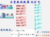 北师大初中数学七下《1.3同底数幂的除法》PPT课件 (3)