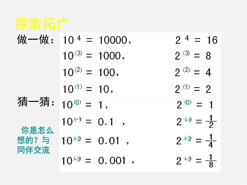 北师大初中数学七下《1.3同底数幂的除法》PPT课件 (5)08