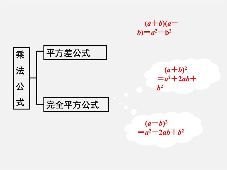 北师大初中数学七下《1.4整式的乘法》PPT课件 (4)第6页