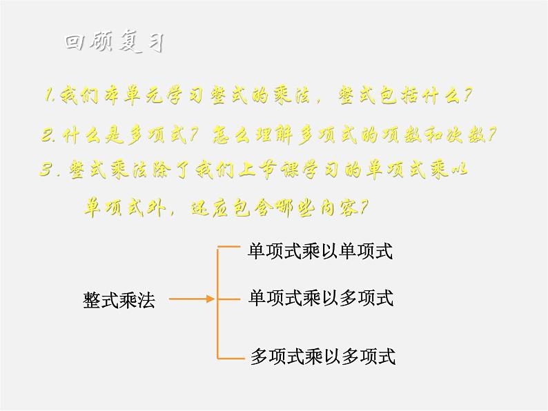 北师大初中数学七下《1.4整式的乘法》PPT课件 (17)第2页