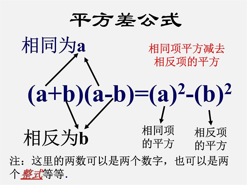 北师大初中数学七下《1.5平方差公式》PPT课件 (5)06