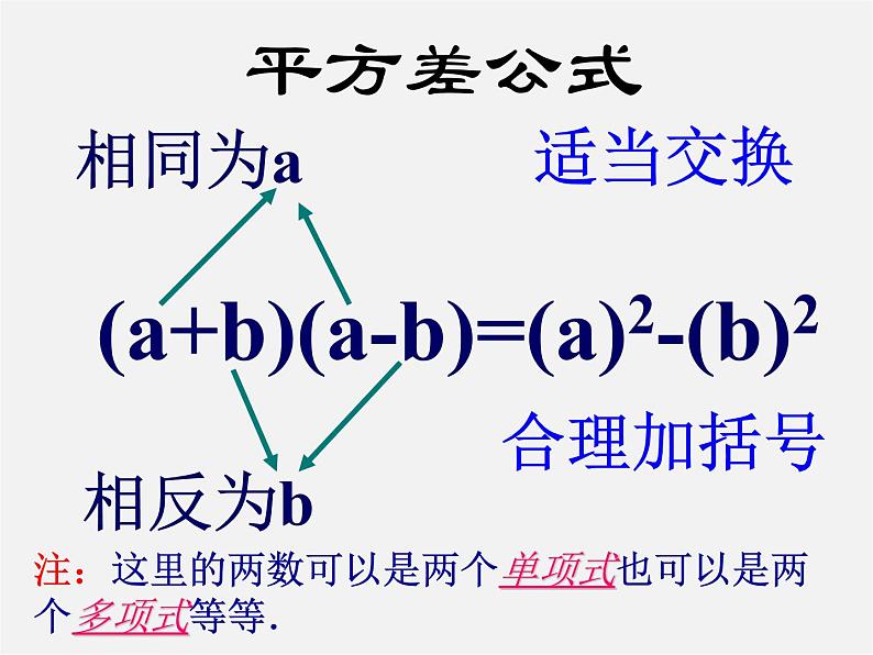 北师大初中数学七下《1.5平方差公式》PPT课件 (11)07