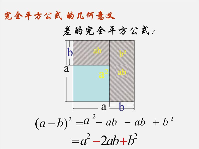 北师大初中数学七下《1.6完全平方公式》PPT课件 (4)05