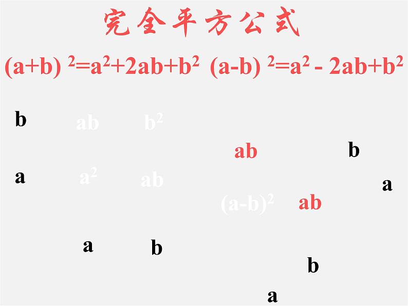 北师大初中数学七下《1.6完全平方公式》PPT课件 (6)第7页