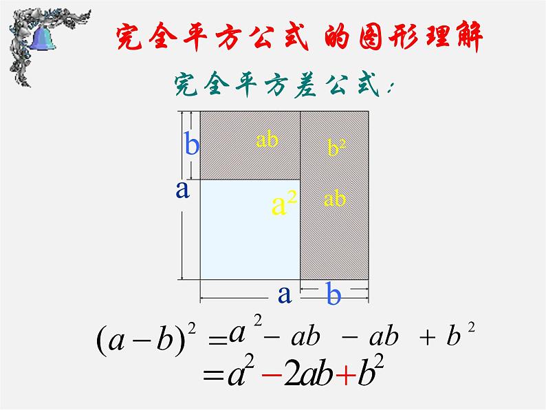 北师大初中数学七下《1.6完全平方公式》PPT课件 (10)第7页