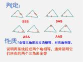 北师大初中数学七下《4.5利用三角形全等测距离》PPT课件 (1)