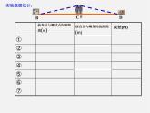 北师大初中数学七下《4.5利用三角形全等测距离》PPT课件 (5)