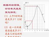 北师大初中数学七下《4.5利用三角形全等测距离》PPT课件 (8)