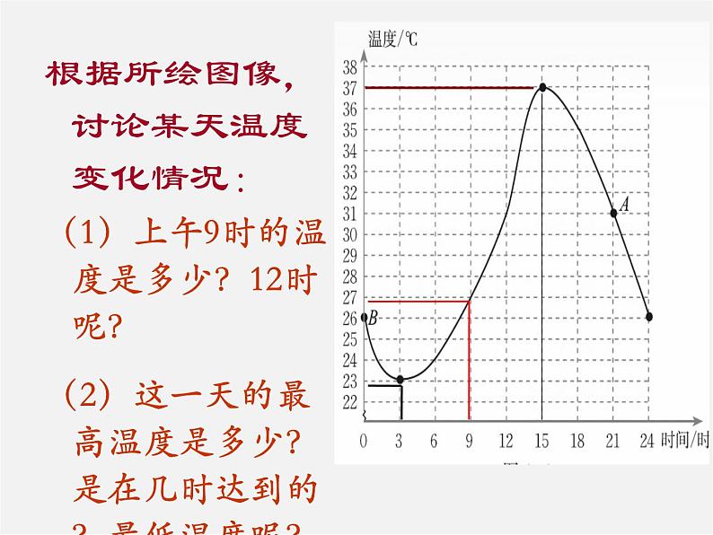 北师大初中数学七下《4.5利用三角形全等测距离》PPT课件 (8)02