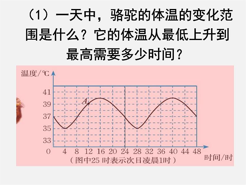 北师大初中数学七下《4.5利用三角形全等测距离》PPT课件 (8)06