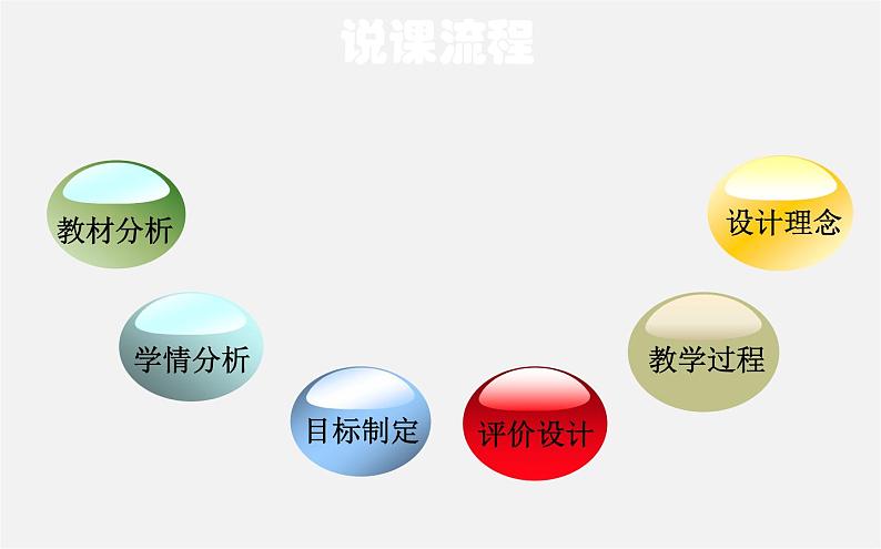 北师大初中数学七下《5.1轴对称现象》PPT课件 (3)02